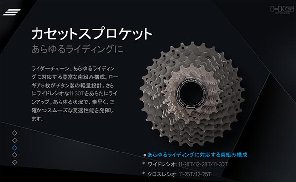 スプロケ