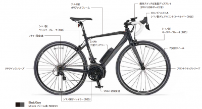 YAMAHA 電動ロードバイク YPJR A3