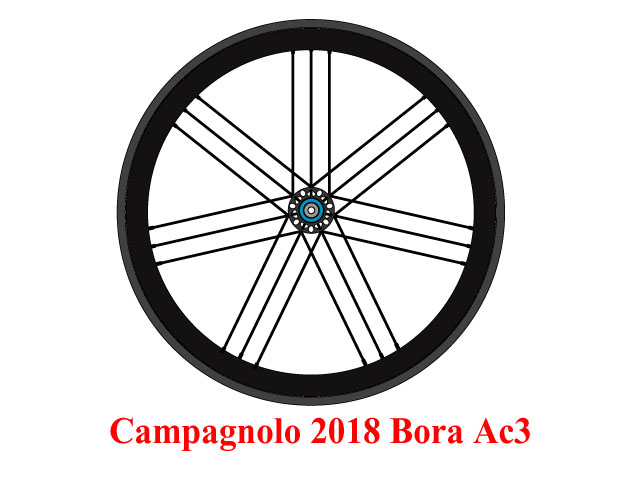 Campagnolo 新型Bora 2018 リムの新技術AC3を搭載したカーボンホイール