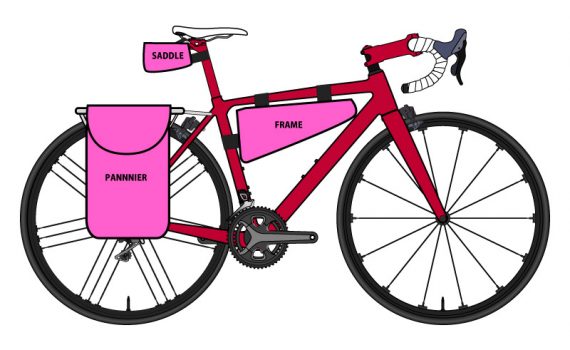 cycling bags