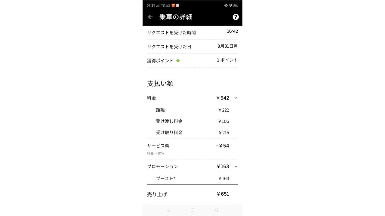 uber eats 報酬