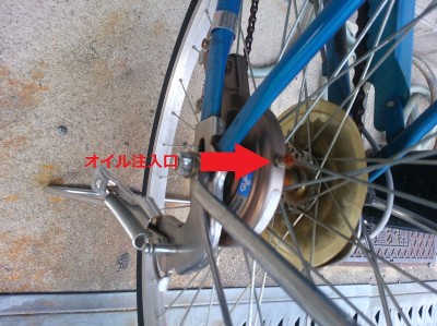 ローラーブレーキとオイル注入口