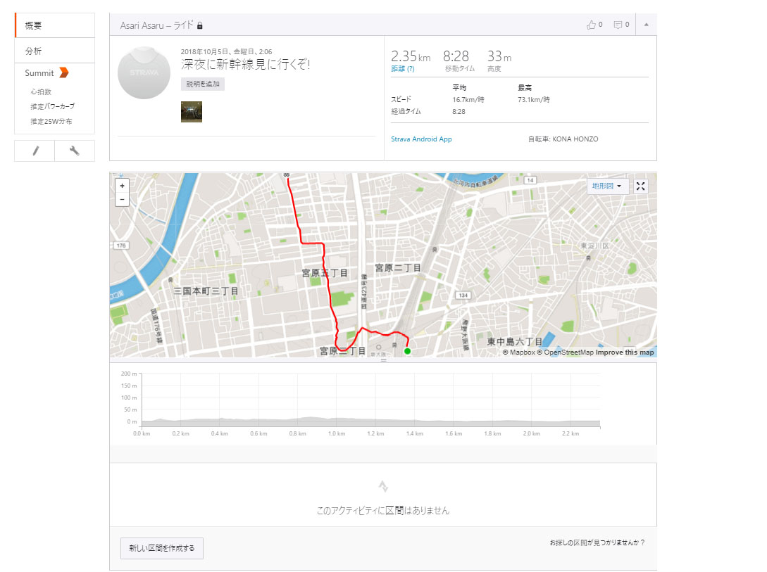 STRAVA PC版のアクティビティ