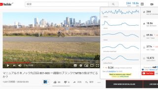 Youtubeのプレゼント企画のやり方 規約に違反しない方法や抽選の注意点 B4c