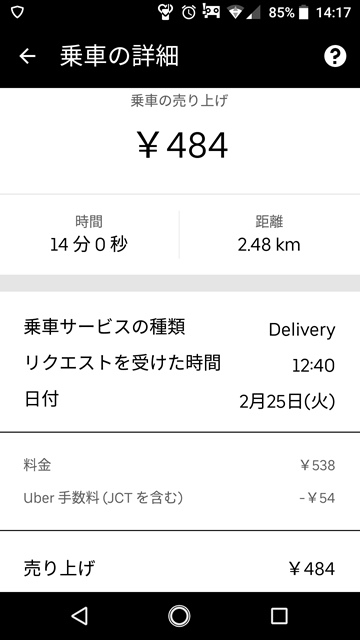 Uber Eats でアルバイトより稼ぐ方法 初心者の報酬公開！  B4C