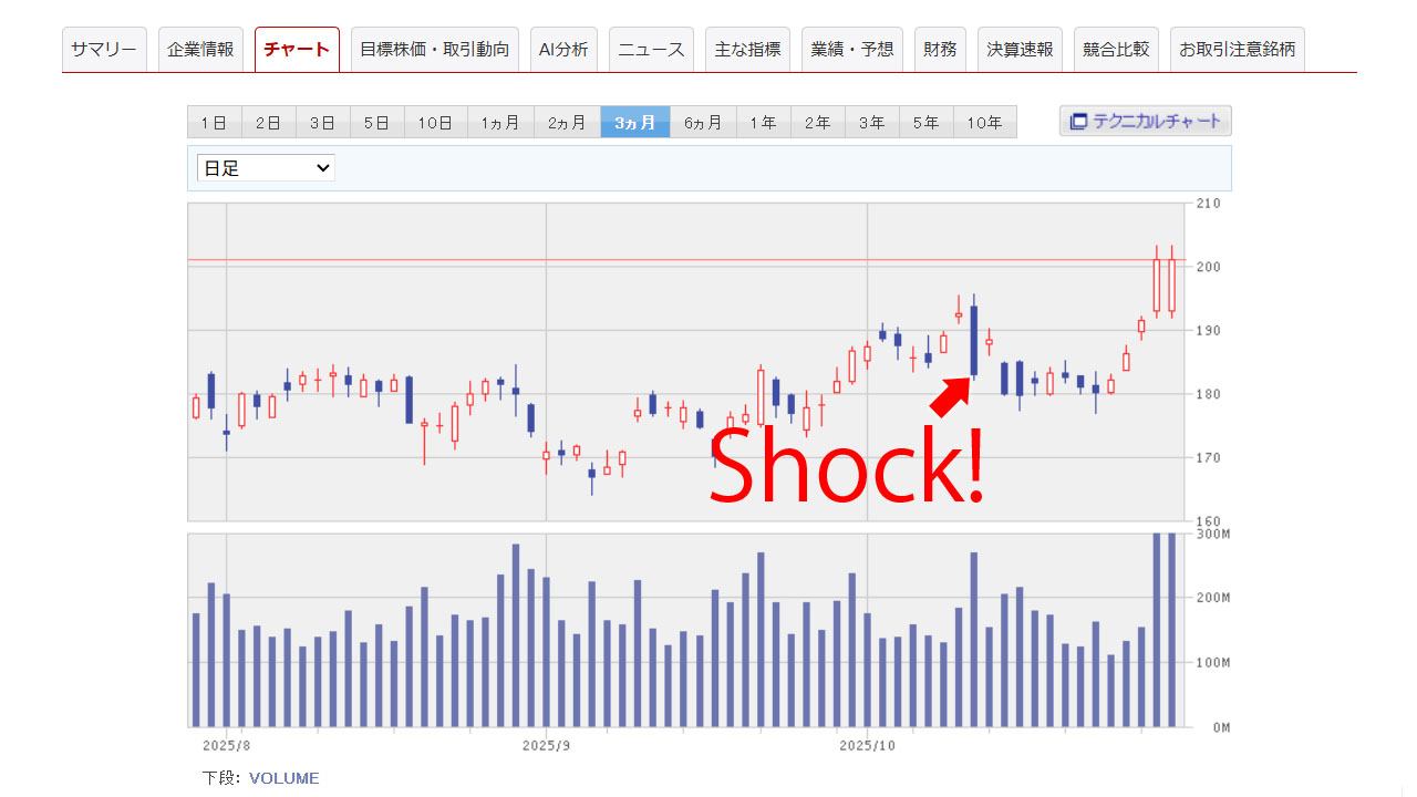 トランプ関税再発言