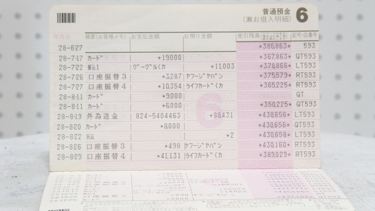 金利のない時代