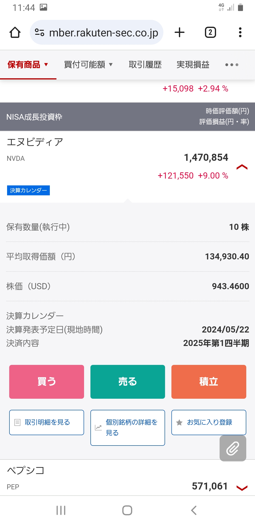 新NISAの海外株の代表例